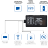 European Teltonika FMB920 supports heat sensor for refrigerators - Image 2