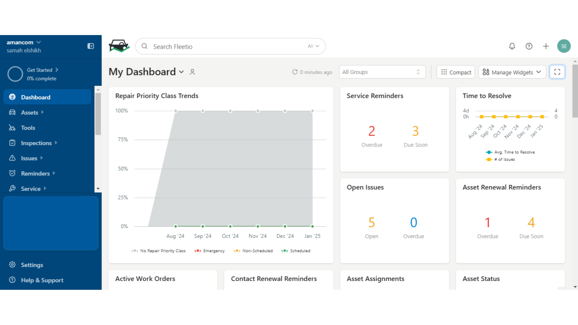 dashboard